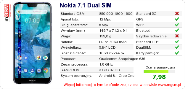 Dane telefonu Nokia 7.1 Dual SIM