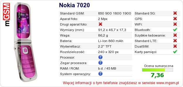 Dane telefonu Nokia 7020