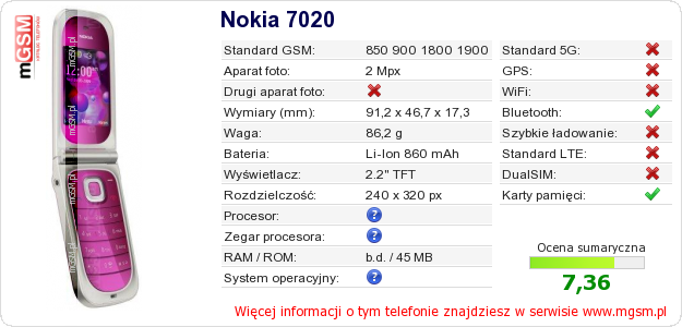 Dane telefonu Nokia 7020