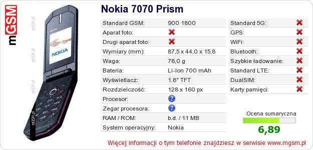 Dane telefonu Nokia 7070 Prism Dane telefonu Nokia 7070 Prism