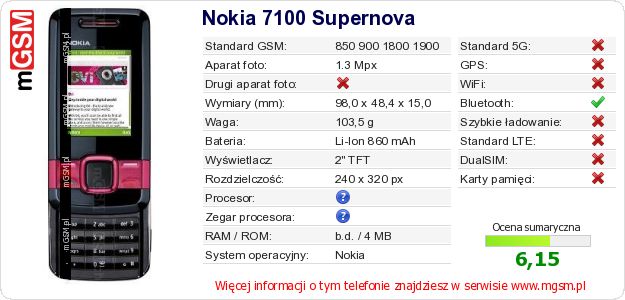 Dane telefonu Nokia 7100 Supernova Dane telefonu Nokia 7100 Supernova