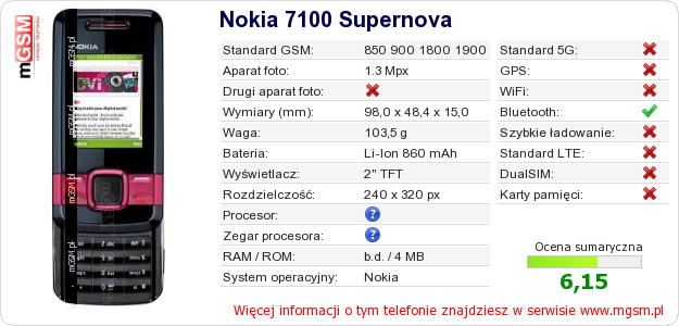 Dane telefonu Nokia 7100 Supernova