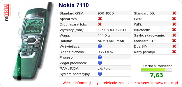 Dane telefonu Nokia 7110 Dane telefonu Nokia 7110