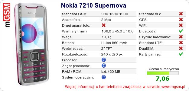Dane telefonu Nokia 7210 Supernova