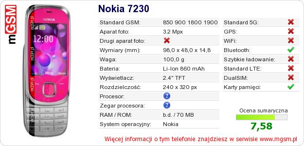 Dane telefonu Nokia 7230