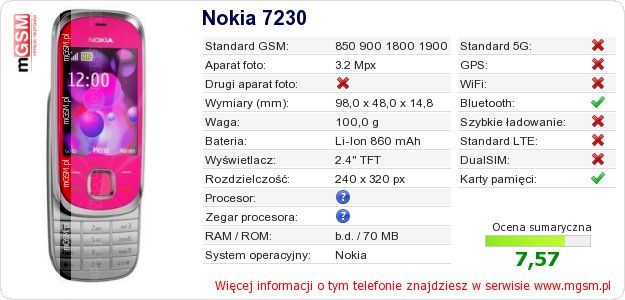 Dane telefonu Nokia 7230