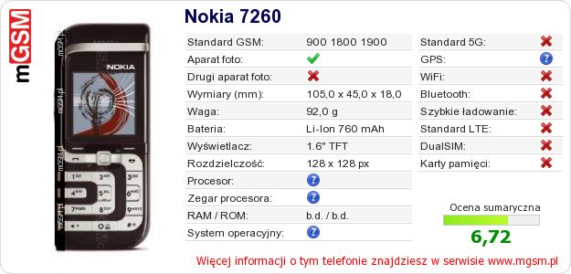 Dane telefonu Nokia 7260