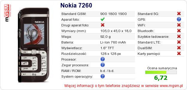 Dane telefonu Nokia 7260