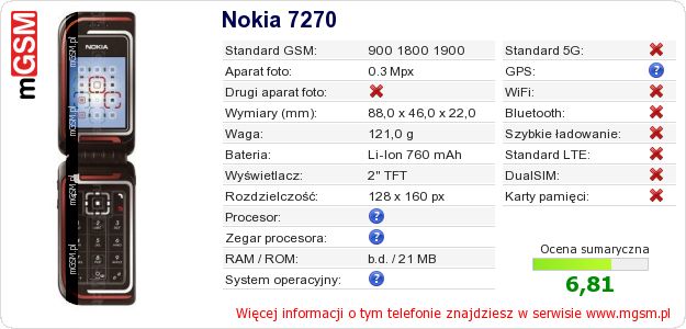 Dane telefonu Nokia 7270