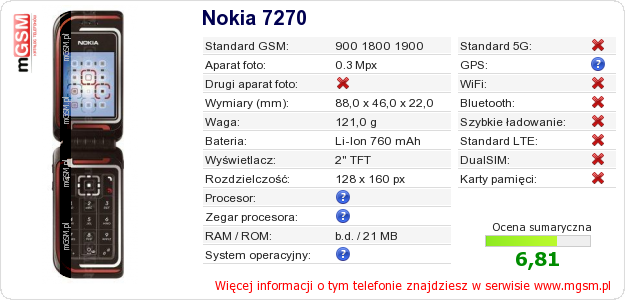 Dane telefonu Nokia 7270