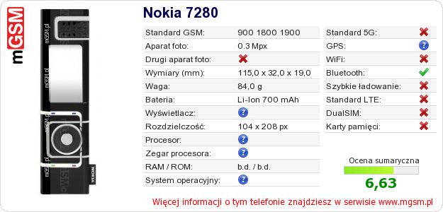 Dane telefonu Nokia 7280 Dane telefonu Nokia 7280
