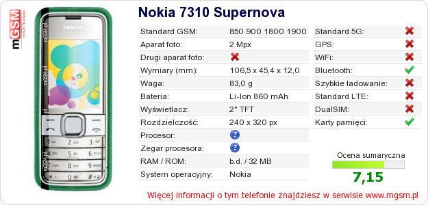 Dane telefonu Nokia 7310 Supernova
