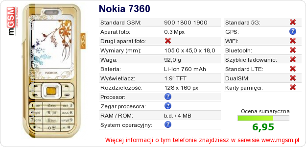 Dane telefonu Nokia 7360 Dane telefonu Nokia 7360