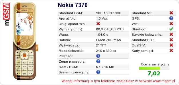Dane telefonu Nokia 7370 Dane telefonu Nokia 7370