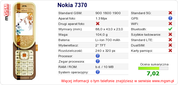 Dane telefonu Nokia 7370