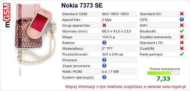 Dane telefonu Nokia 7373 SE