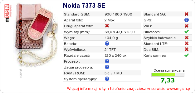 Dane telefonu Nokia 7373 SE Dane telefonu Nokia 7373 SE