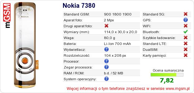 Dane telefonu Nokia 7380 Dane telefonu Nokia 7380