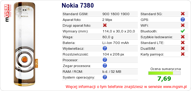 Dane telefonu Nokia 7380
