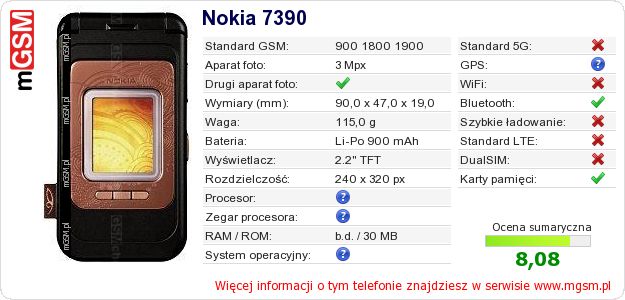 Dane telefonu Nokia 7390