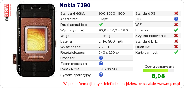 Dane telefonu Nokia 7390