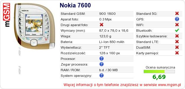 Dane telefonu Nokia 7600 Dane telefonu Nokia 7600