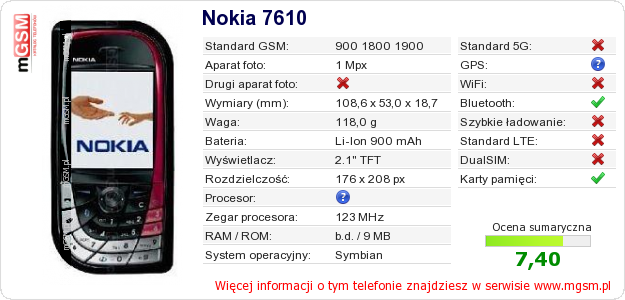 Dane telefonu Nokia 7610