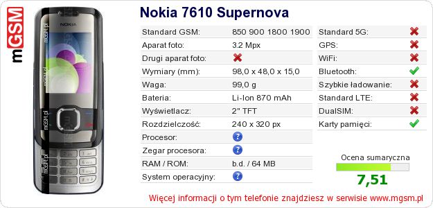 Dane telefonu Nokia 7610 Supernova Dane telefonu Nokia 7610 Supernova