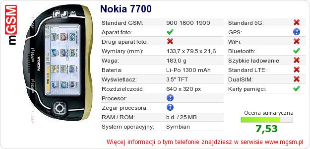 Dane telefonu Nokia 7700
