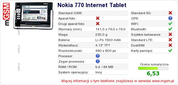 Dane telefonu Nokia 770 Internet Tablet