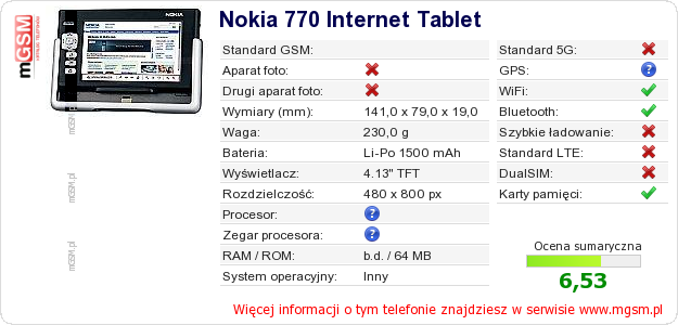 Dane telefonu Nokia 770 Internet Tablet