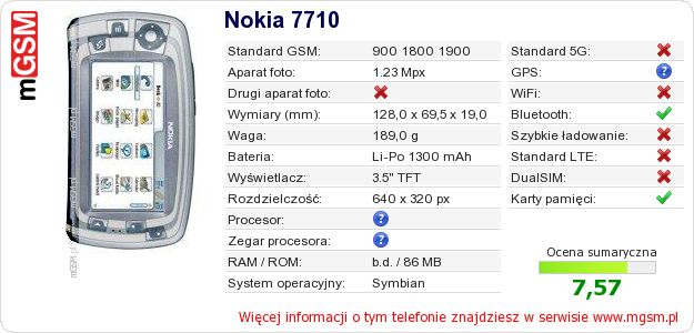 Dane telefonu Nokia 7710