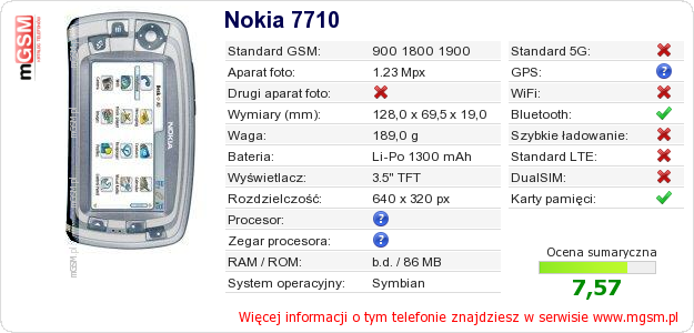 Dane telefonu Nokia 7710 Dane telefonu Nokia 7710