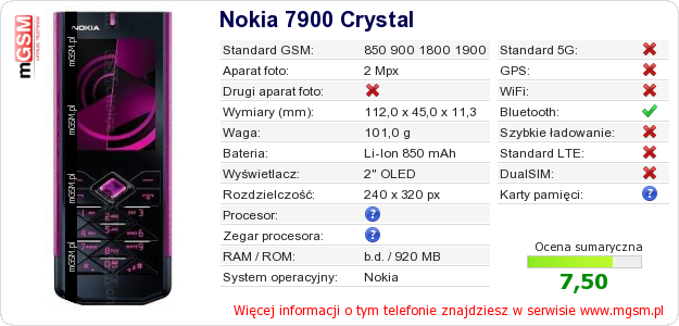 Dane telefonu Nokia 7900 Crystal