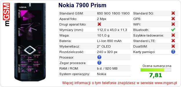 Dane telefonu Nokia 7900 Prism Dane telefonu Nokia 7900 Prism