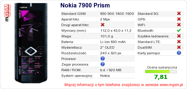 Dane telefonu Nokia 7900 Prism