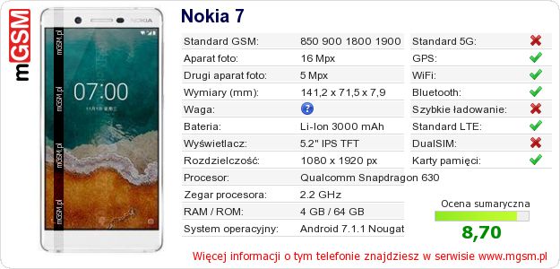 Dane telefonu Nokia 7 Dane telefonu Nokia 7