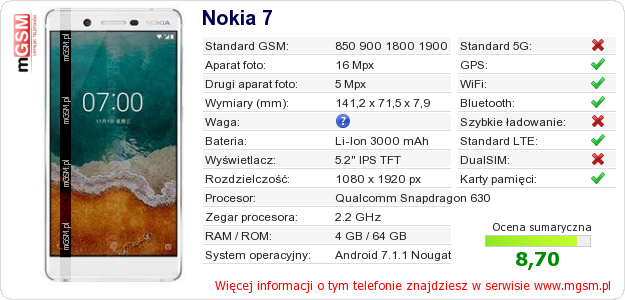 Dane telefonu Nokia 7