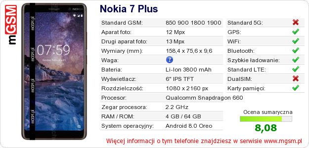 Dane telefonu Nokia 7 Plus