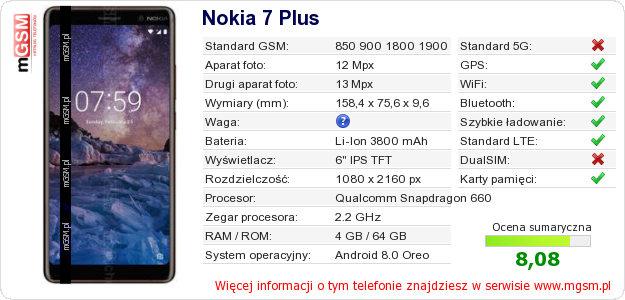 Dane telefonu Nokia 7 Plus