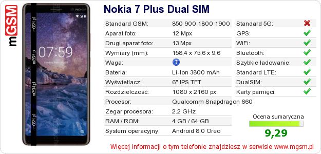 Dane telefonu Nokia 7 Plus Dual SIM