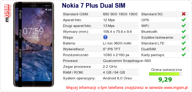 Dane telefonu Nokia 7 Plus Dual SIM
