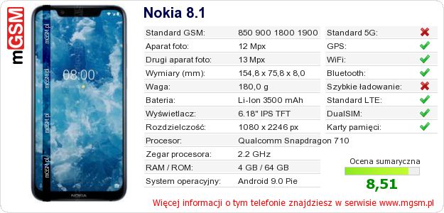 Dane telefonu Nokia 8.1