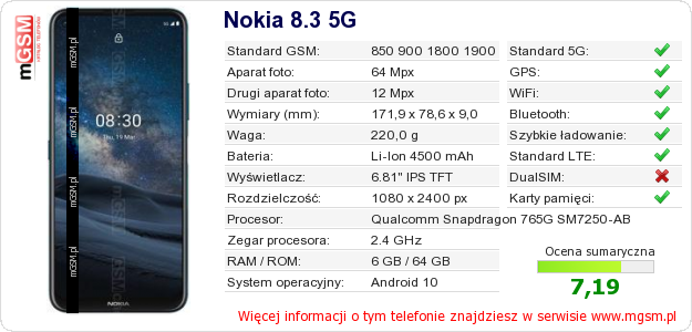 Dane telefonu Nokia 8.3 5G