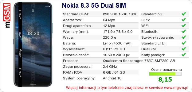 Dane telefonu Nokia 8.3 5G Dual SIM Dane telefonu Nokia 8.3 5G Dual SIM