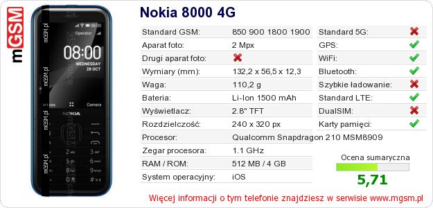 Dane telefonu Nokia 8000 4G Dane telefonu Nokia 8000 4G