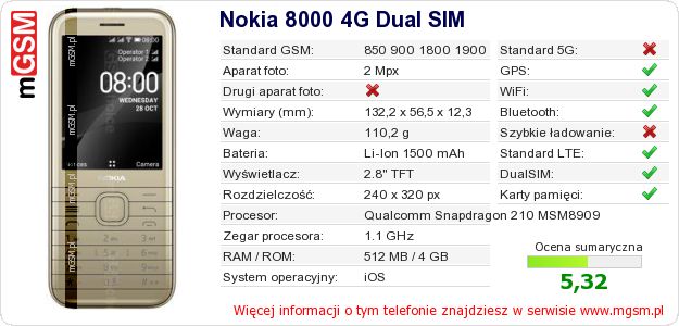 Dane telefonu Nokia 8000 4G Dual SIM