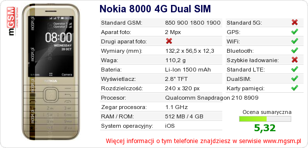 Dane telefonu Nokia 8000 4G Dual SIM