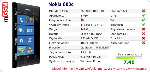 Dane telefonu Nokia 800c Dane telefonu Nokia 800c