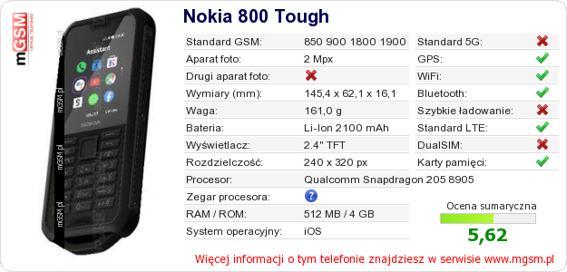 Dane telefonu Nokia 800 Tough